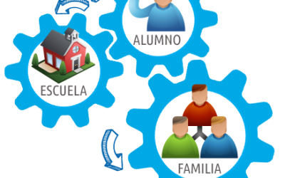 Reunión General Familias